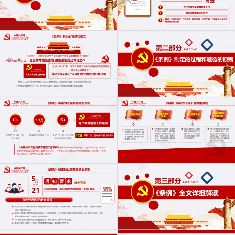 原创党员教育管理工作条例解读支部党组党建党政-版权可商用