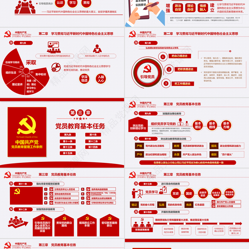 原创党员教育管理工作条例解读支部党组党建党政-版权可商用