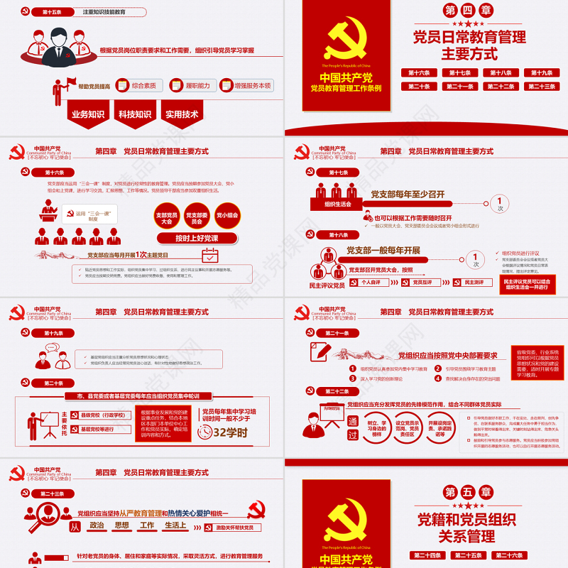 原创党员教育管理工作条例解读支部党组党建党政-版权可商用