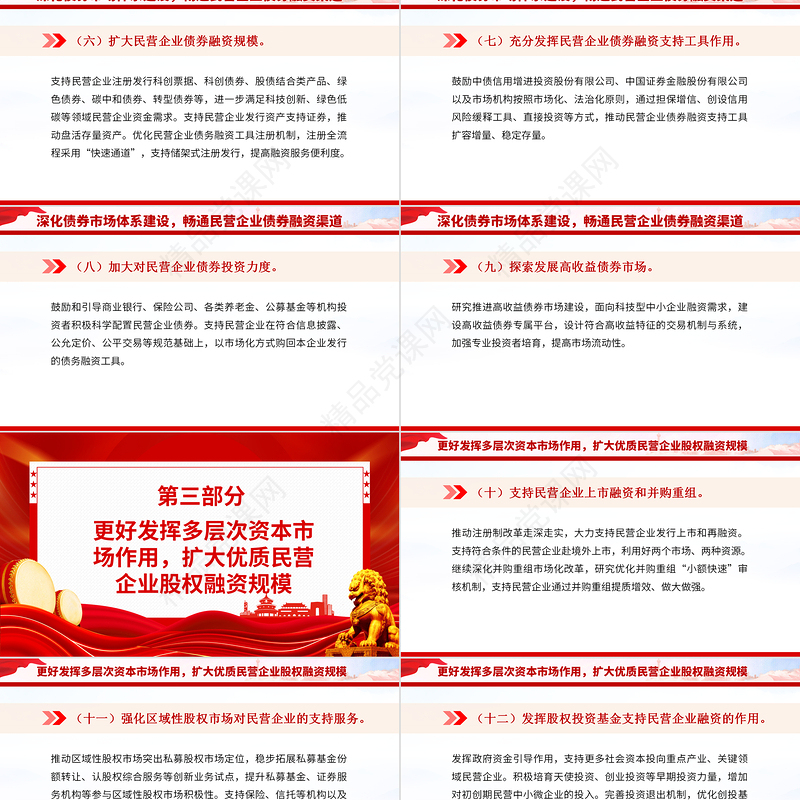 支持民营经济的25条具体举措PPT大气简洁关于强化金融支持举措助力民营经济发展壮大的通知课件