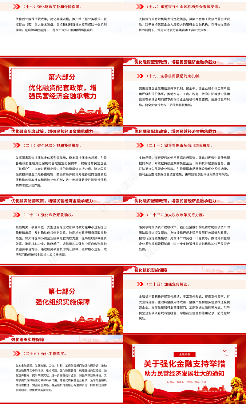 支持民营经济的25条具体举措PPT大气简洁关于强化金融支持举措助力民营经济发展壮大的通知课件