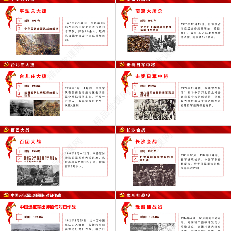 原创纪念抗战胜利74周年历史党史党政PPT模板-版权可商用