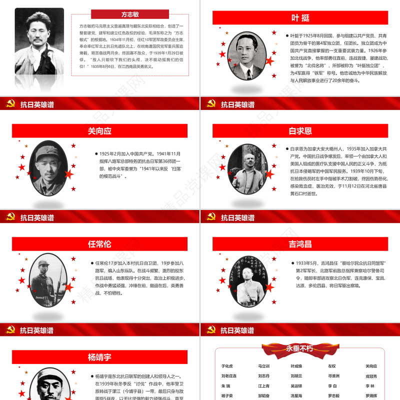 原创纪念抗战胜利74周年历史党史党政PPT模板-版权可商用