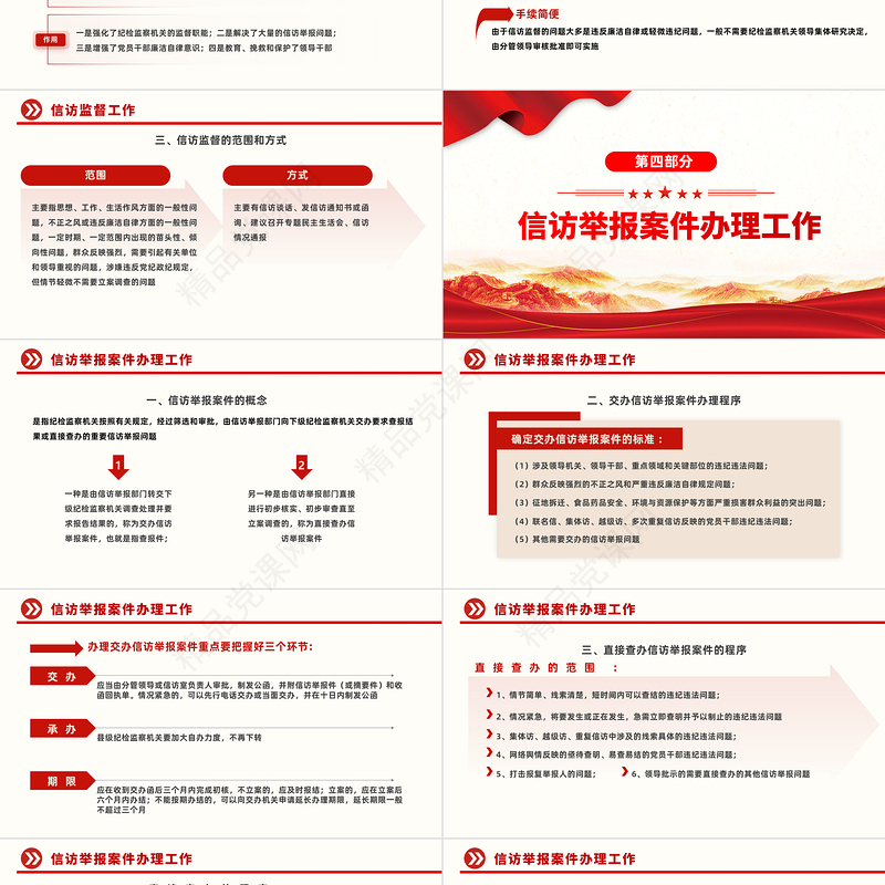 2023信访工作合规流程PPT党政风简约风信访工作合规流程专题培训课件模板下载