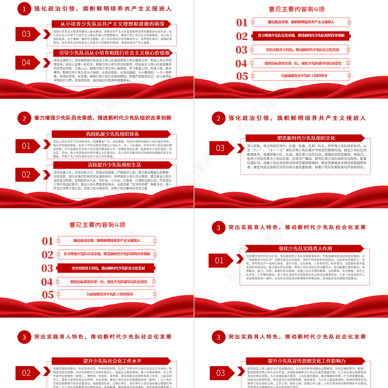 学习解读关于全面加强新时代少先队工作的意见PPT