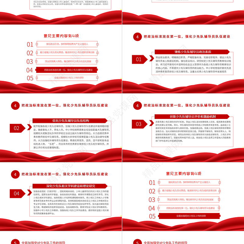 学习解读关于全面加强新时代少先队工作的意见PPT