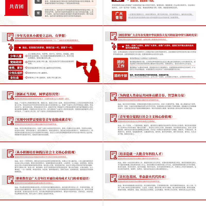 党政风《论党的青年工作》PPT主要篇目课件模板