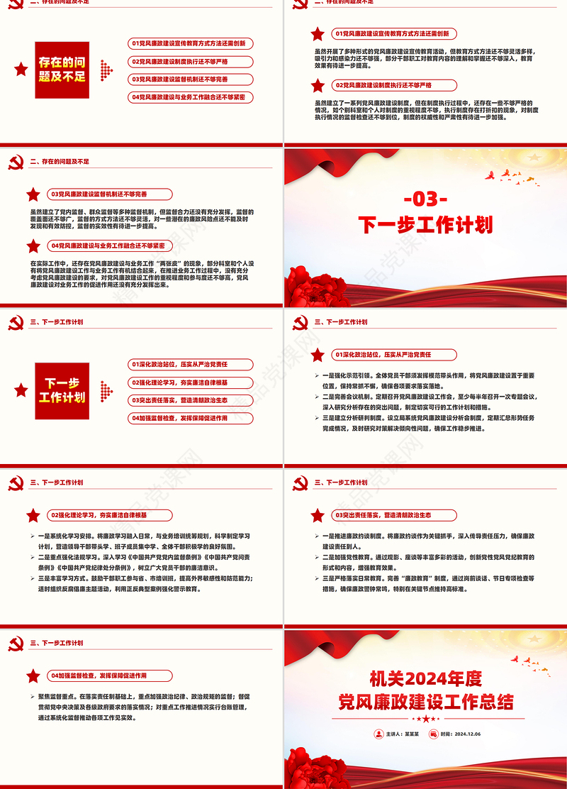 精品2024年度机关党风廉政建设工作总结PPT模板