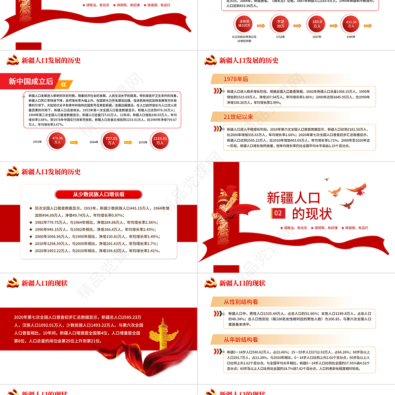新疆的人口发展白皮书PPT红色党建风党的治疆方略新疆人口发展历史及发展趋势党课课件