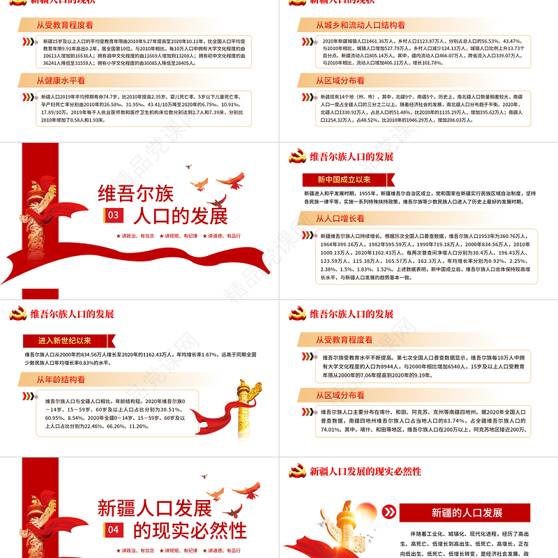 新疆的人口发展白皮书PPT红色党建风党的治疆方略新疆人口发展历史及发展趋势党课课件