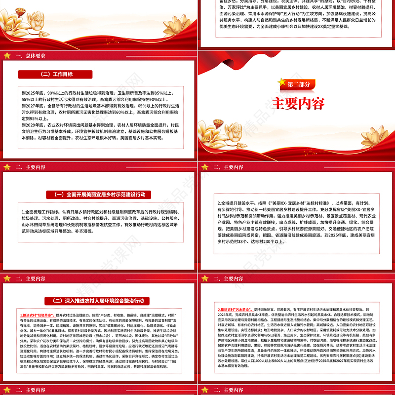 2024美丽宜居乡村建设工作方案PPT农村生态文明建设和人居环境整治课件