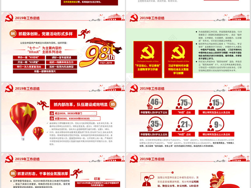 原创2020国有企业基层机关党支部党建工作总结计划国企党课PPT