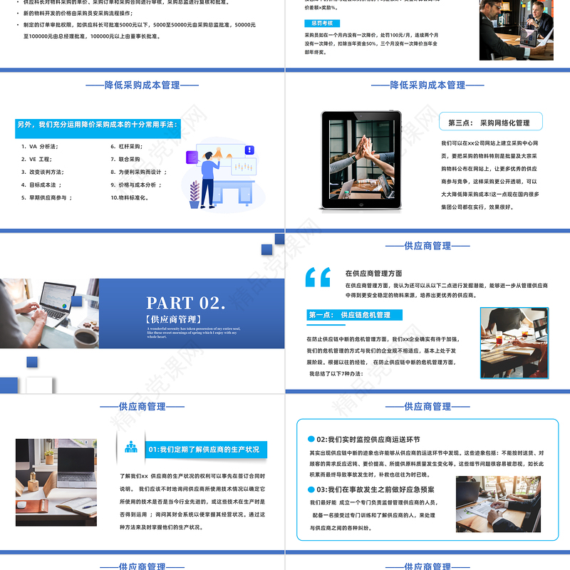 采购部年终总结PPT商务风采购部年终总结年终工作总结汇报模板课件