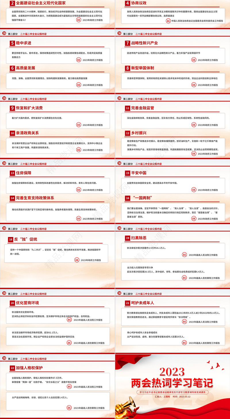 2023全国两会热词学习笔记PPT党政风简约两会关键词解读学习课件