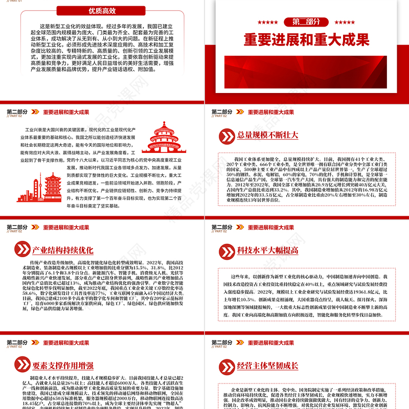 2024坚持走中国特色新型工业化道路PP把高质量发展的要求贯穿新型工业化全过程党建党课