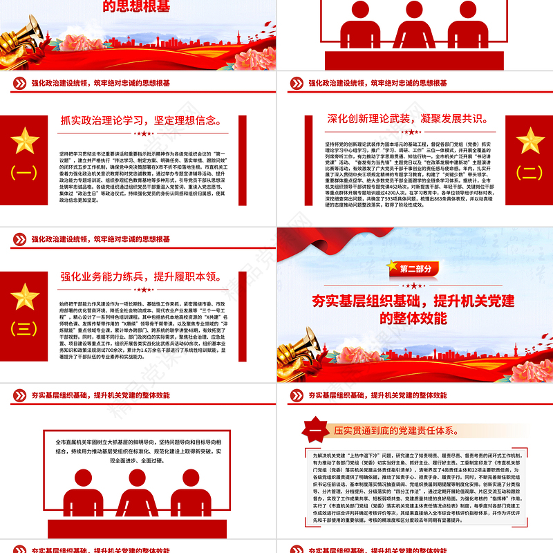 简洁风2025年度党建工作情况总结报告PPT模板