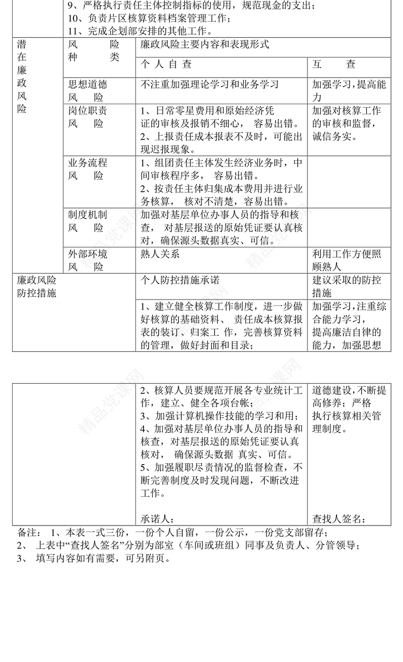 岗位廉政风险点查找和防控措施表