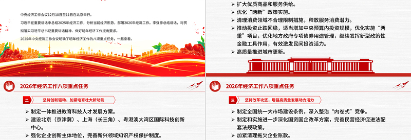 党政风2026年经济工作八项重点任务PPT党课课件