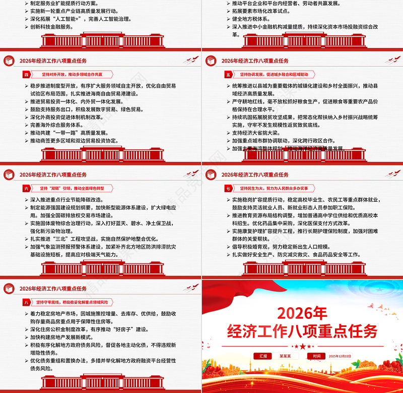 党政风2026年经济工作八项重点任务PPT党课课件