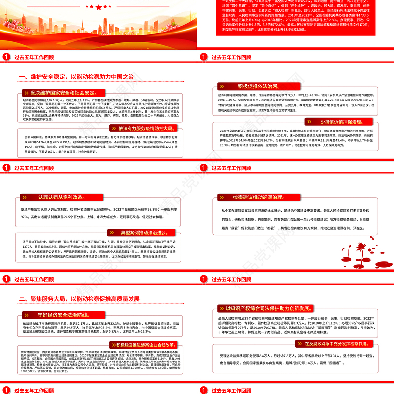2024最高人民检察院工作报告摘要PPT聚焦两会关注民生全国两会专题学习课件