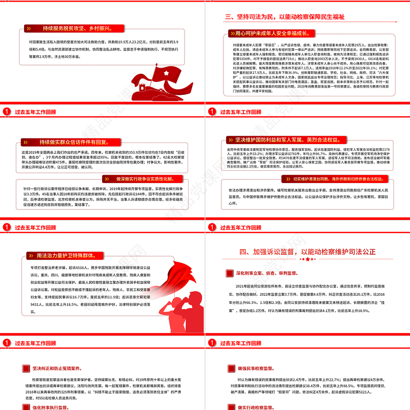 2024最高人民检察院工作报告摘要PPT聚焦两会关注民生全国两会专题学习课件