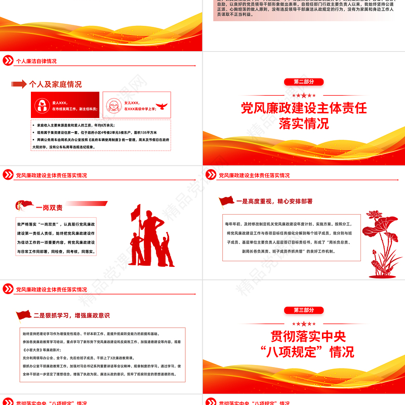 2023党支部书记述廉报告PPT党政风党支部书记述廉报告课件模板