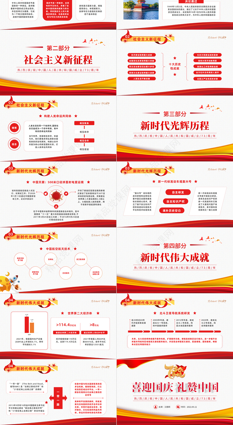 喜迎国庆礼赞中国PPT党政风简约优质风热烈庆祝中华人民共和国成立73周年专题党课课件模板
