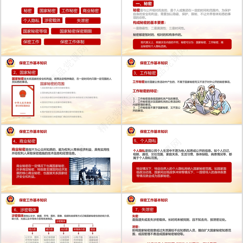 保密警示教育课保密知识培训ppt模板