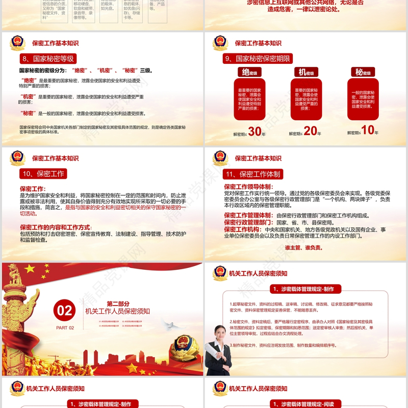 保密警示教育课保密知识培训ppt模板