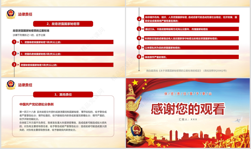 保密警示教育课保密知识培训ppt模板