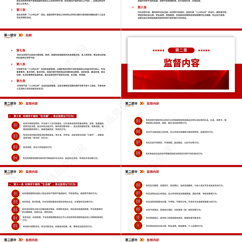 2022八小时以外PPT精美简洁某县领导干部“八小时以外”活动监督管理办法党建党课
