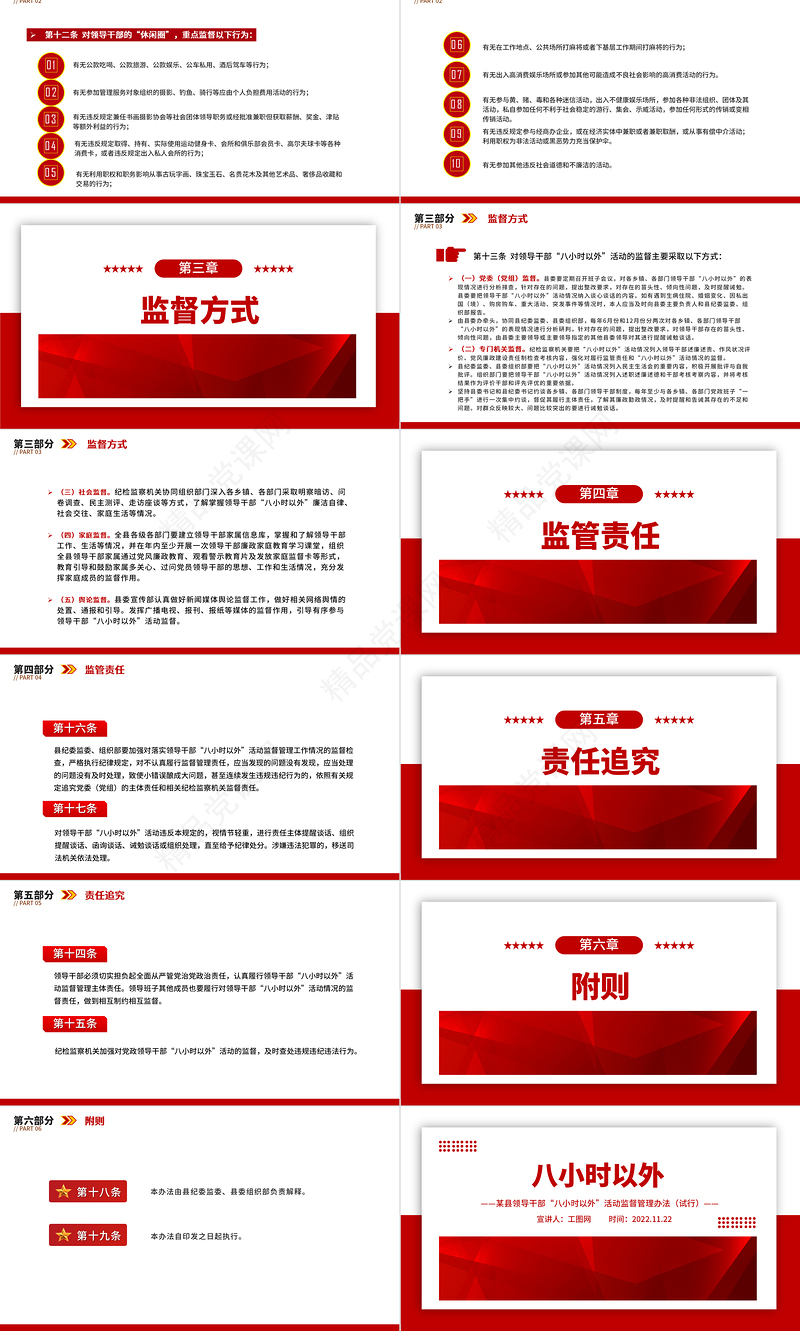 2022八小时以外PPT精美简洁某县领导干部“八小时以外”活动监督管理办法党建党课