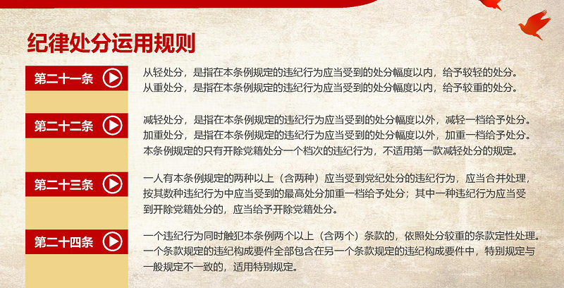 分析2018新版党纪处分条例-办图网独家销售 (Web)