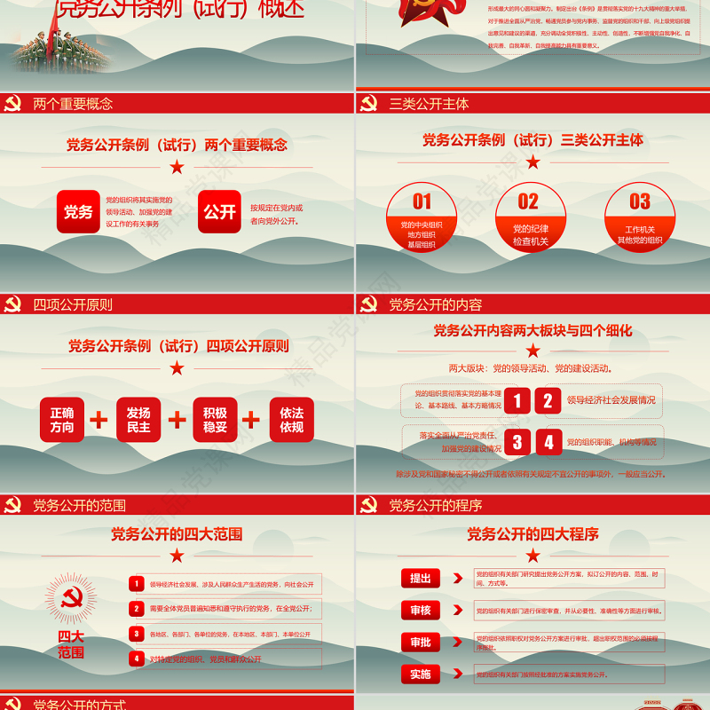 最新红色党建风中国共产党党务公开条例党课学习PPT模板