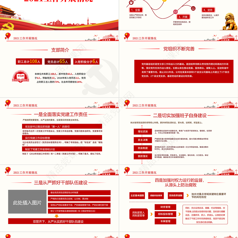 年终党建工作总结PPT优质简约基层党组织党支部年度工作汇报新年工作计划述职述廉报告模板