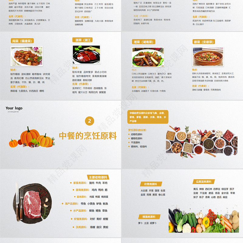 简约中式烹调师技能分享厨师培训入门培训课件PPT模板