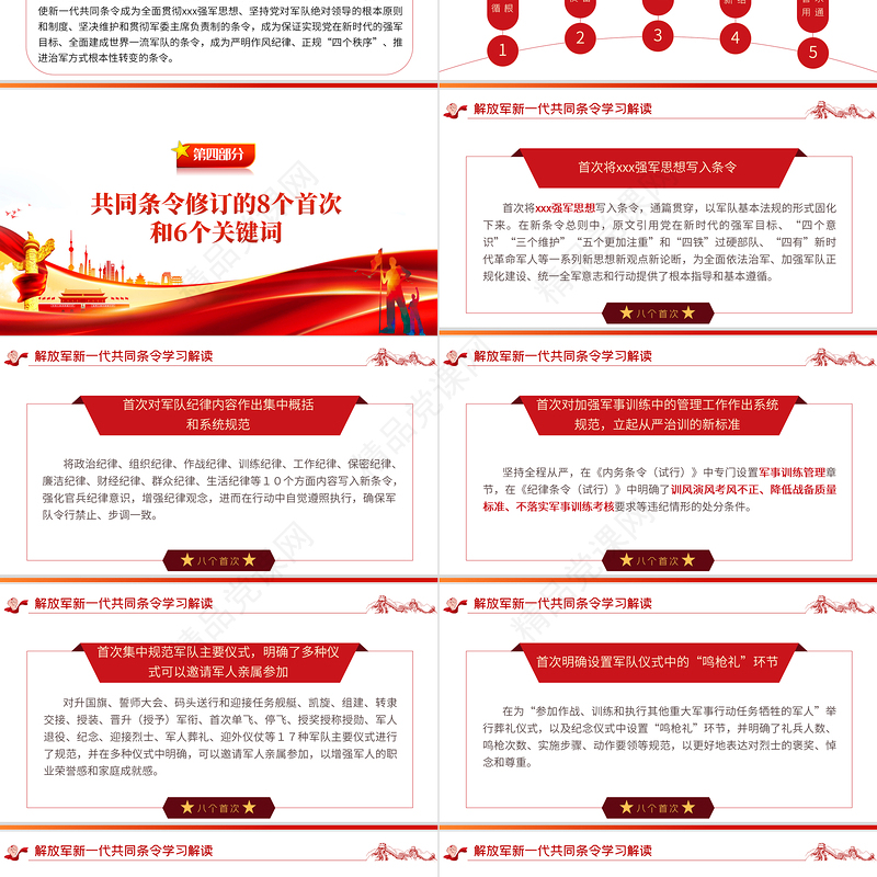 红色党政风解放军新一代共同条令学习解读PPT专题党课课件模板