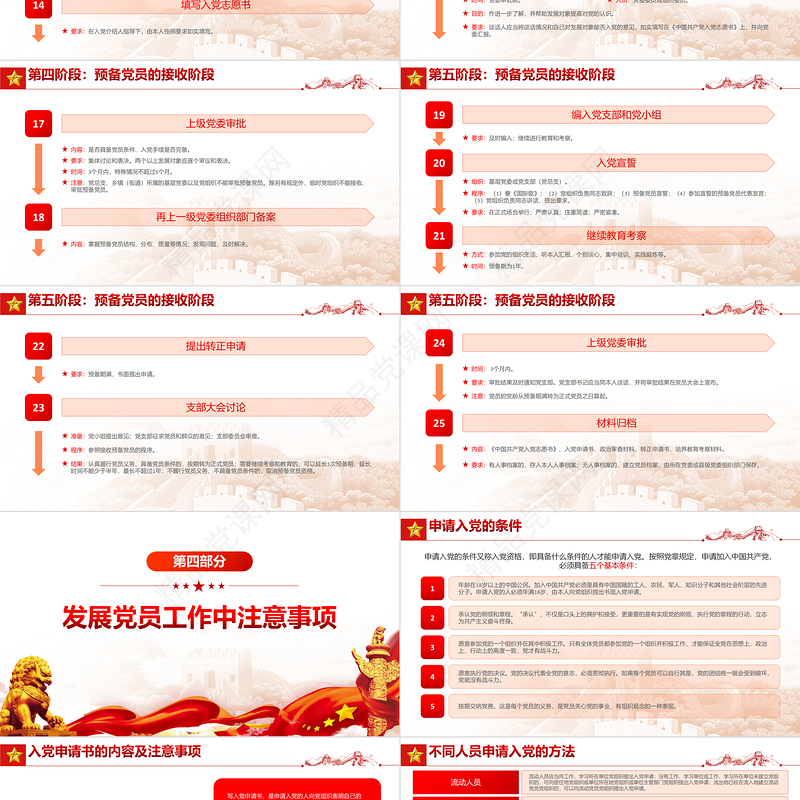 万山磅礴必有主峰PPT深入学习为什么说“两个确立”具有决定性意义专题课件