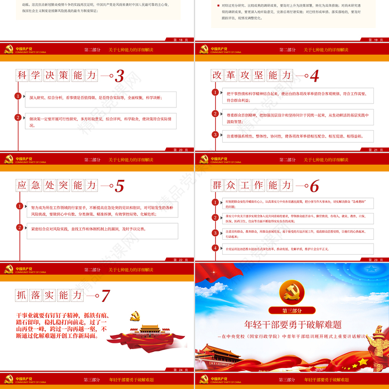 优质党建风中青年干部培训班讲话年轻干部要提高七种能力党课PPT