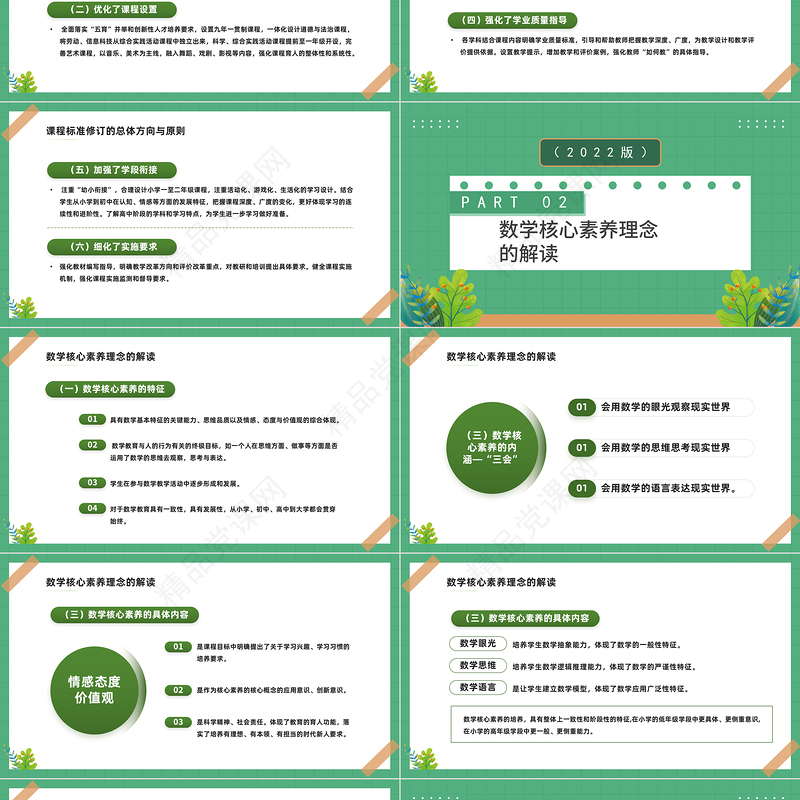 2022《义务教育教学新课程标准》的变化与解读PPT绿色卡通风小学数学课程的变化课件模板