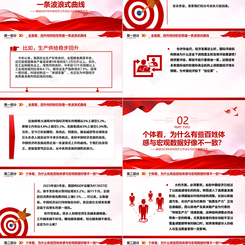 从六个视角一探中国经济ppt精品风深入学习习近平总书记在中央经济工作会议中重要讲话党组织党员专题党课课件
