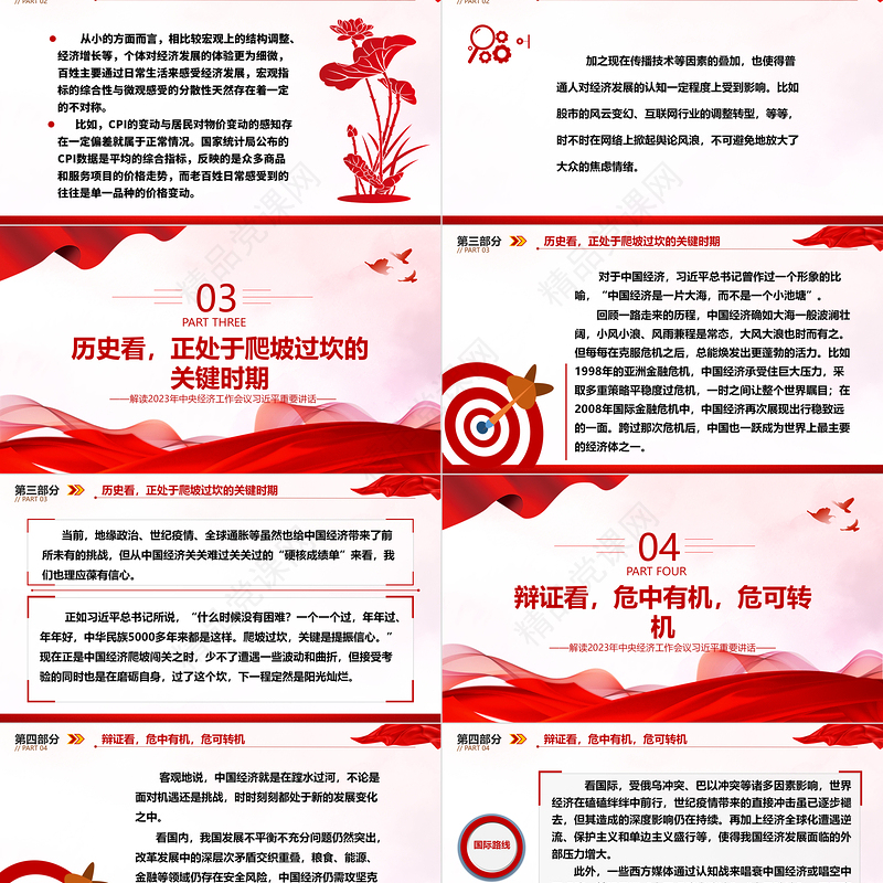 从六个视角一探中国经济ppt精品风深入学习习近平总书记在中央经济工作会议中重要讲话党组织党员专题党课课件