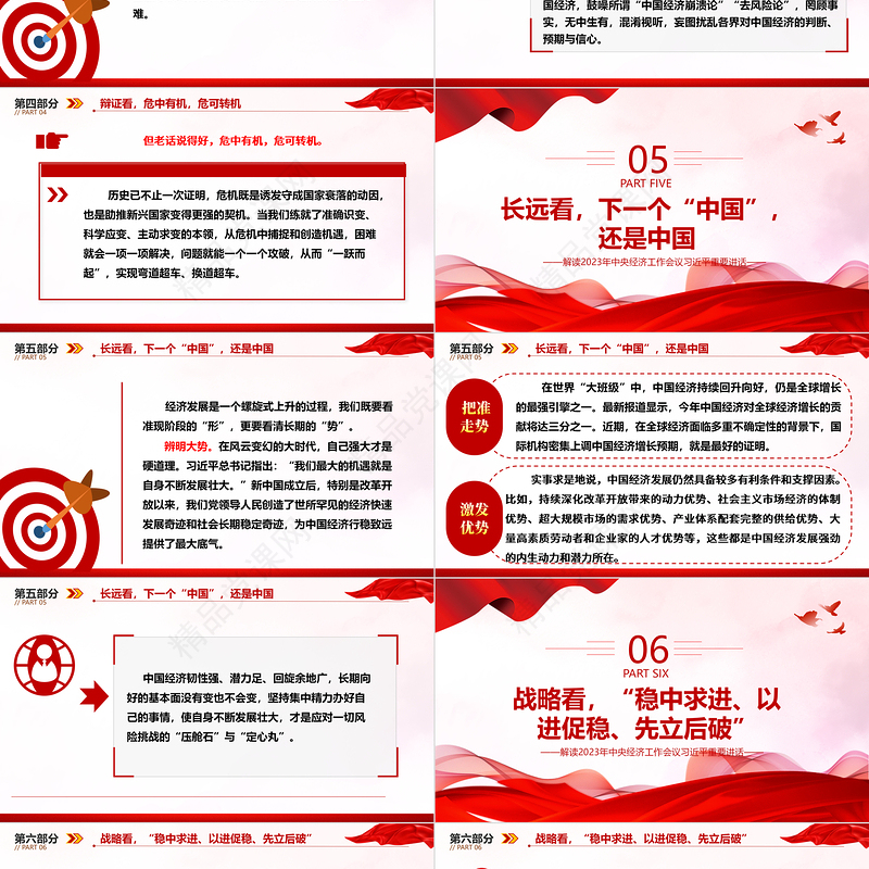 从六个视角一探中国经济ppt精品风深入学习习近平总书记在中央经济工作会议中重要讲话党组织党员专题党课课件