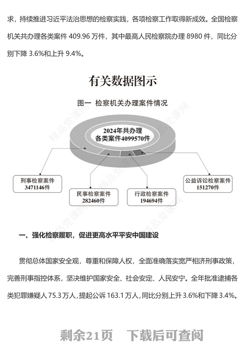 红色简洁2025最高人民检察院工作报告PPT两会精神课件(讲稿)