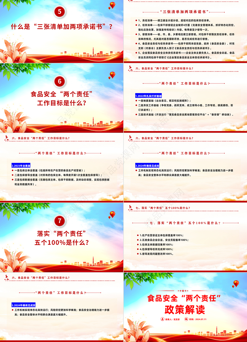 简洁大气食品安全“两个责任”政策解读PPT下载