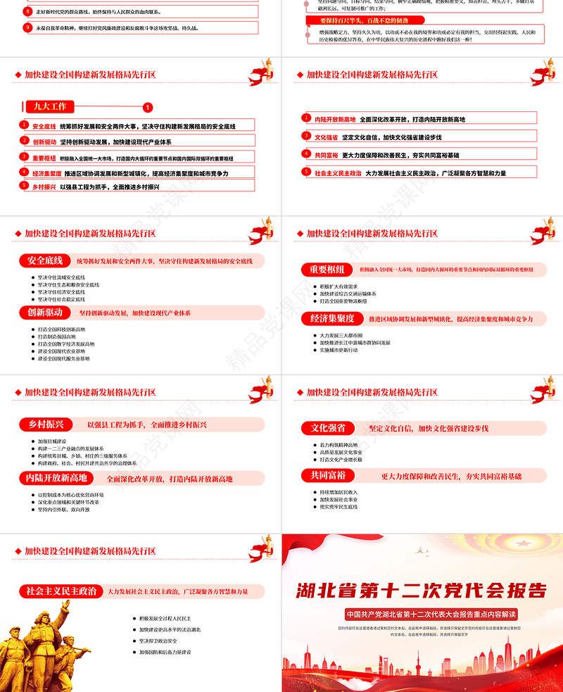 红色党建风中国共产党湖北省第十二党代会报告专题党课PPT课件模板