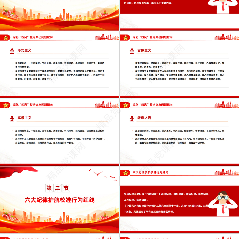 党政风四风六纪八规党的作风建设党课PPT课件