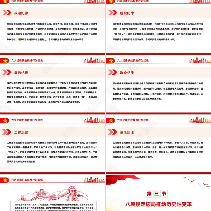 党政风四风六纪八规党的作风建设党课PPT课件