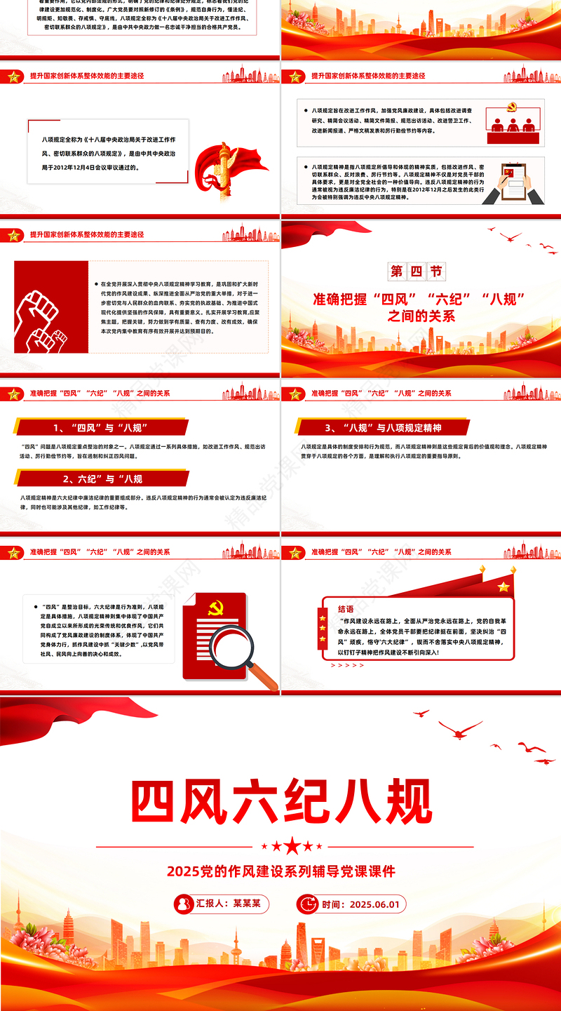 党政风四风六纪八规党的作风建设党课PPT课件