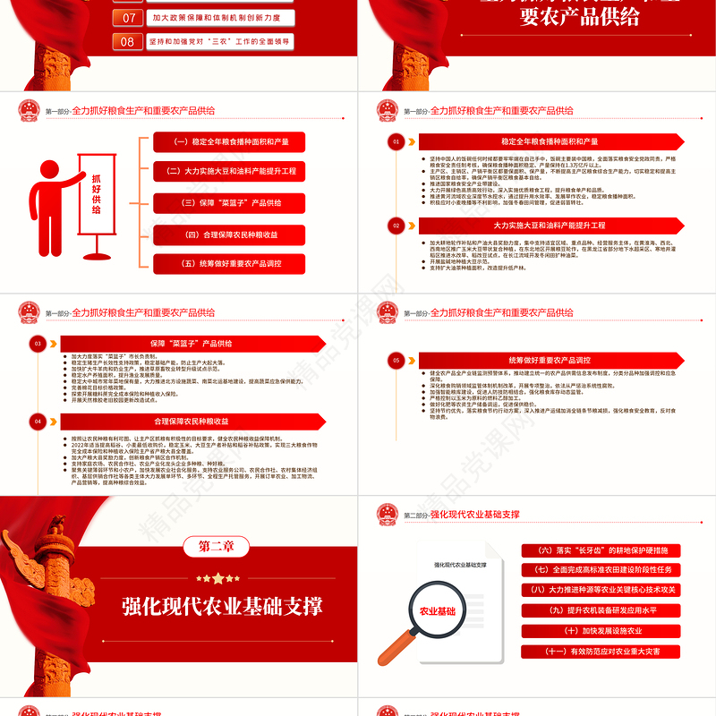 2022年中央一号文件PPT红色大气关于做好2022年全面推进乡村振兴重点工作的意见党课课件